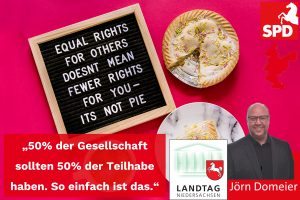 Frauentag 2022